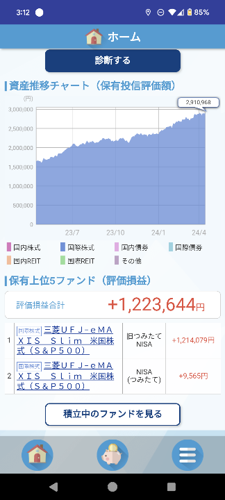 SBI証券