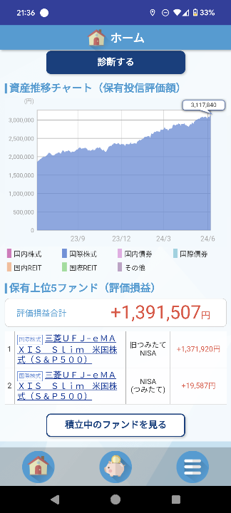 SBI証券