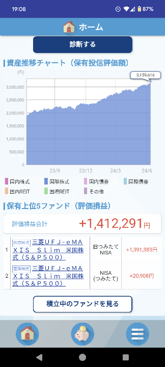 SBI証券