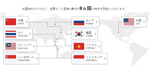 外国株口座