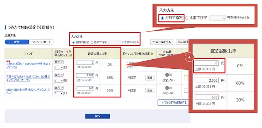 SBI証券