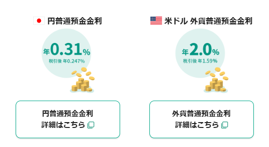 MATSUI BANK