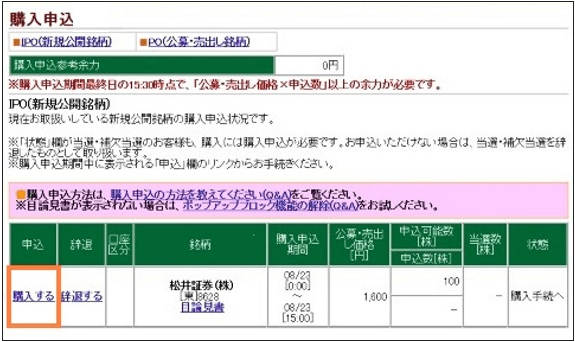 【当選・補欠当選のみ】購入申込手続きをする