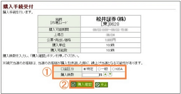 購入申込手続き