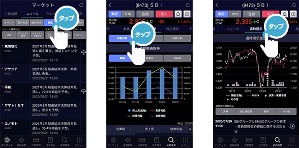 SBI証券 株アプリ