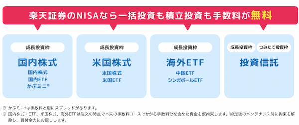 楽天証券