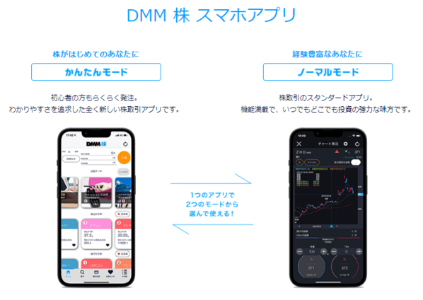 DMM 株