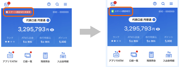 スマート認証NEO