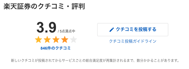 Yahoo!ファイナンス 楽天証券のクチコミ・評判