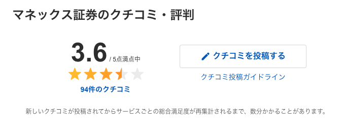 yahoo!ファイナンス マネックス証券のクチコミ・評判