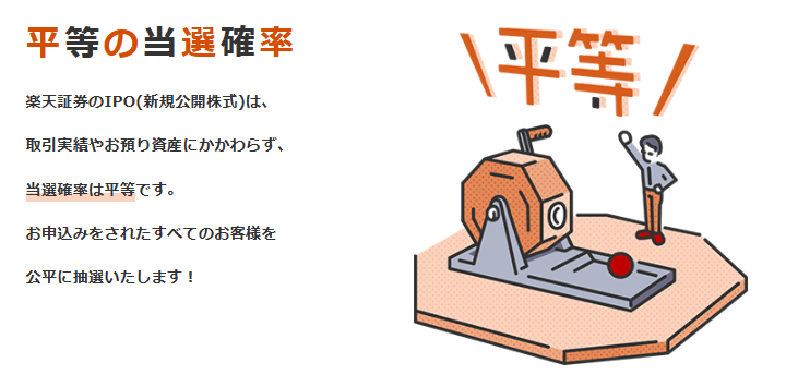 完全平等抽選なので資産額を問わず買えるチャンスがある