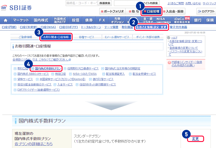 SBI証券