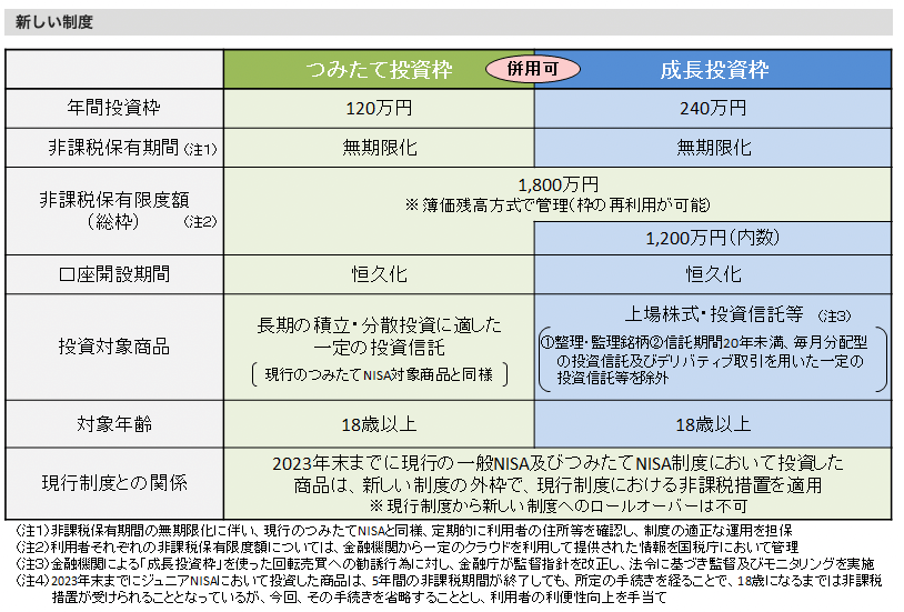 スクリーンショット 2023-09-28 20.32.47.png