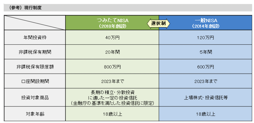 スクリーンショット 2023-09-28 20.32.15.png